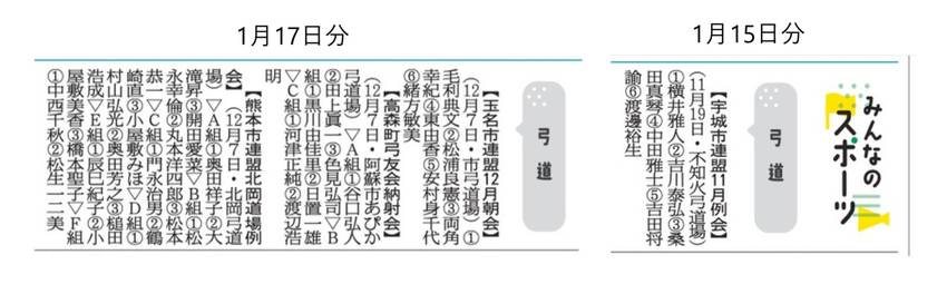 1月15/17日 熊日新聞みん...