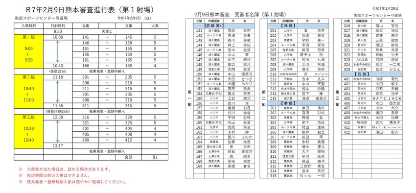 2月9日 熊本審査 立順.進行...