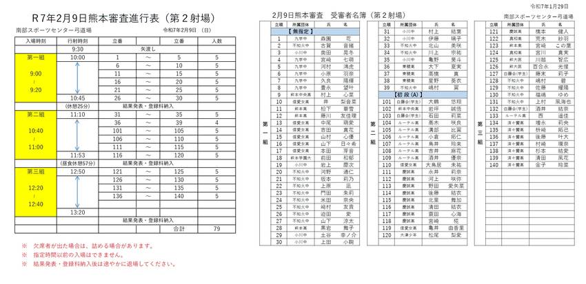 2月9日 熊本審査 立順.進行...