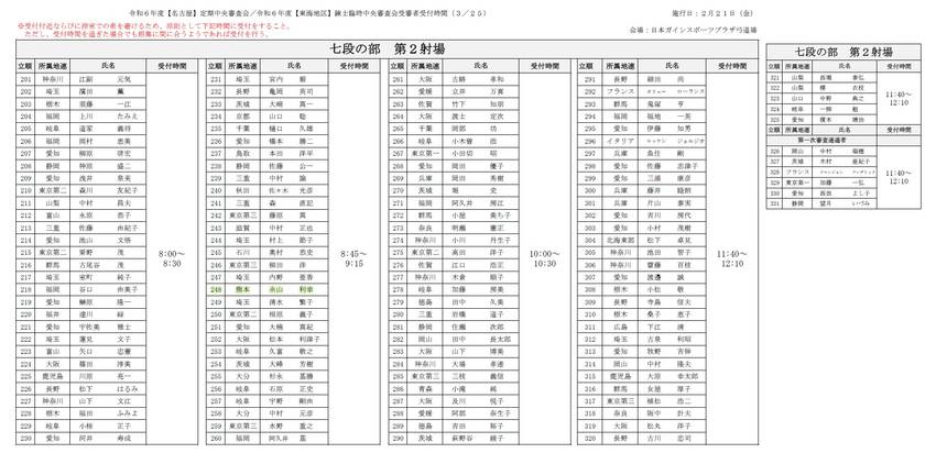 ２月[名古屋]定期中央審査会の...
