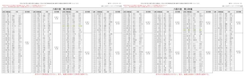 【受付時間訂正あり】　第２射場...