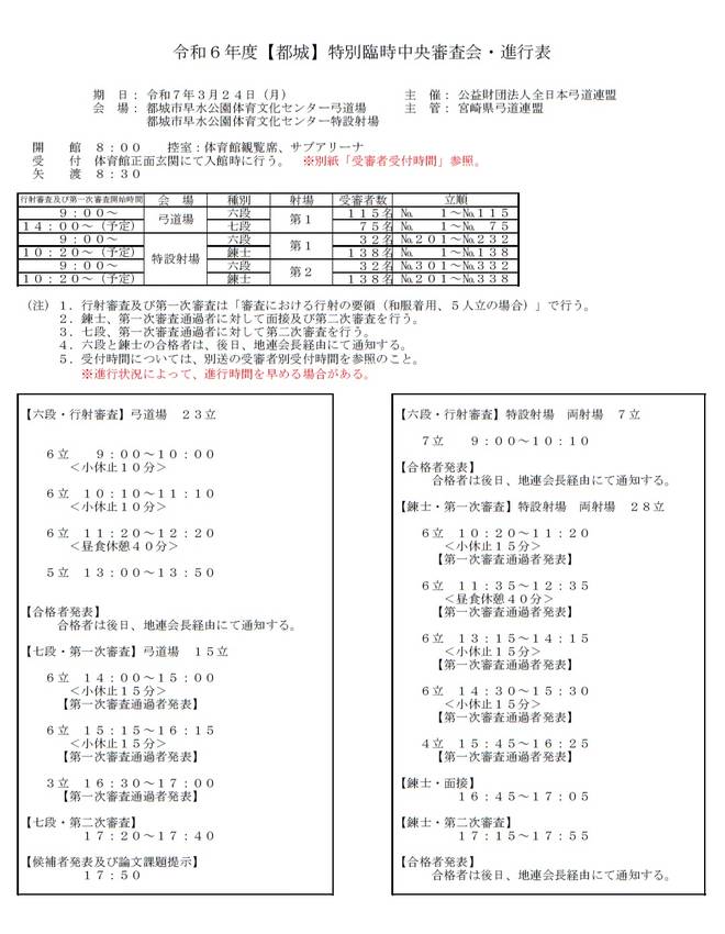 [都城]特別臨時中央審査会の進...