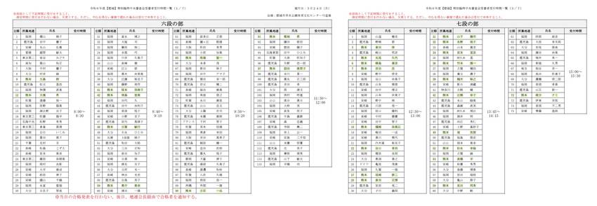 [都城]特別臨時中央審査会の進...