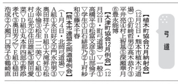 2月15日 熊日新聞みんなのス...