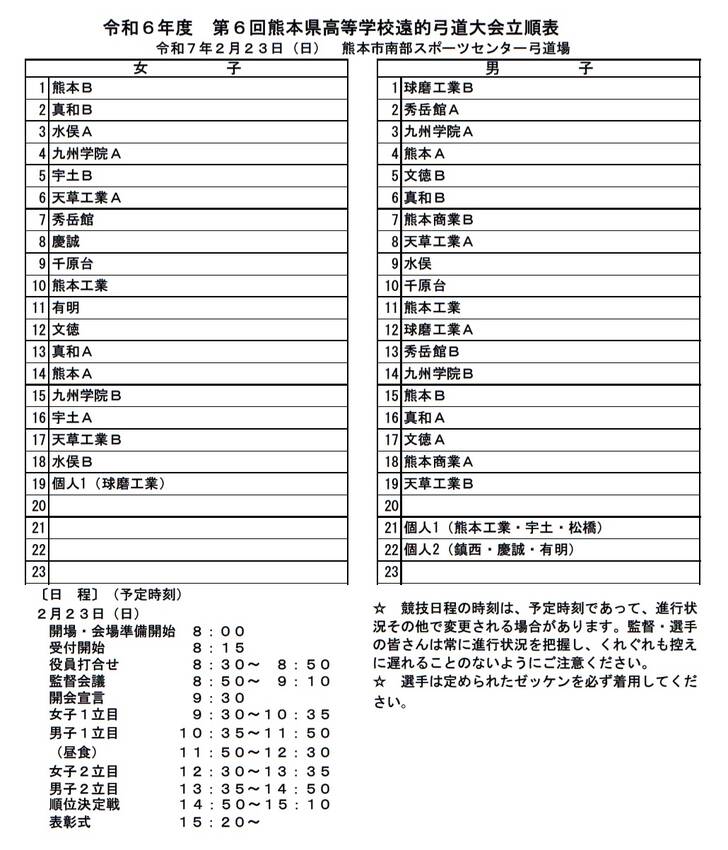 第6回県高等学校遠的弓道大会の...