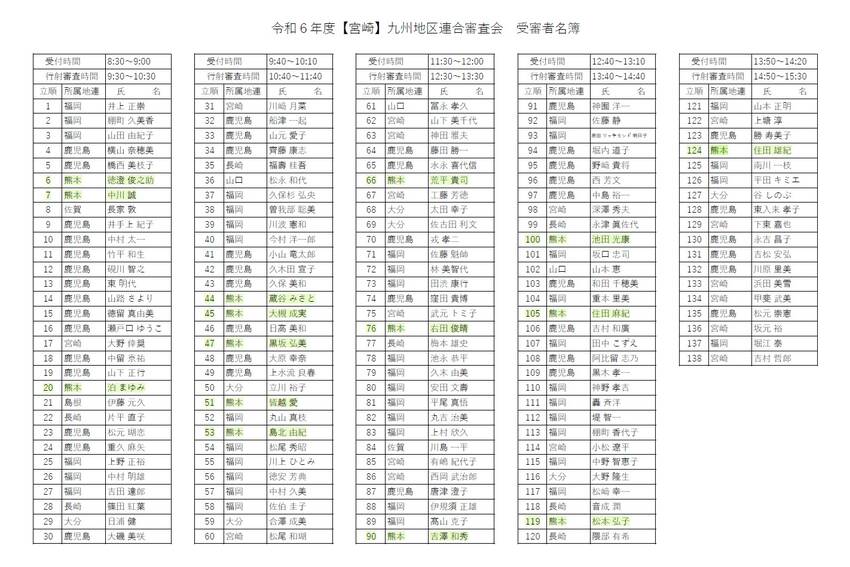 【宮崎】九州連合審査の日程表等...