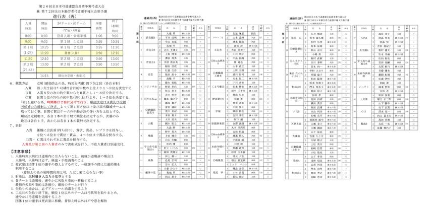 全弓連会長盾争奪弓道大会 兼 ...