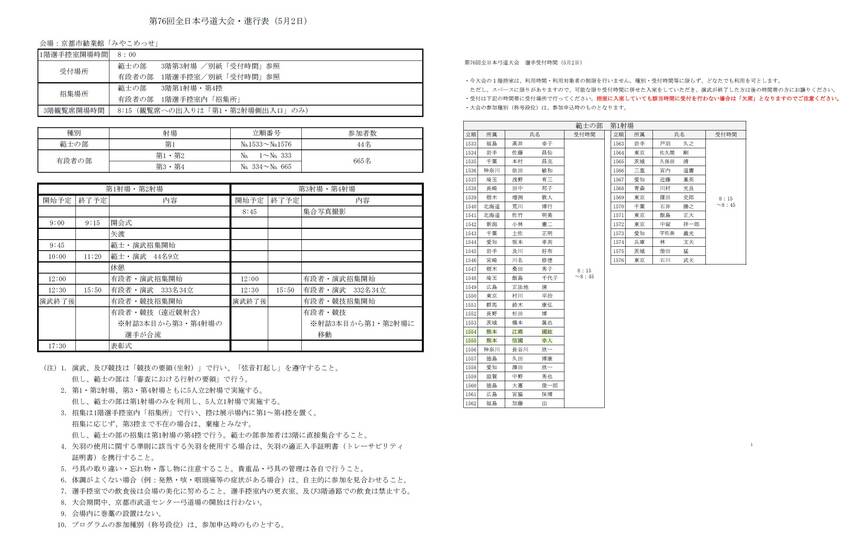 第76回全日本弓道大会(5月2...