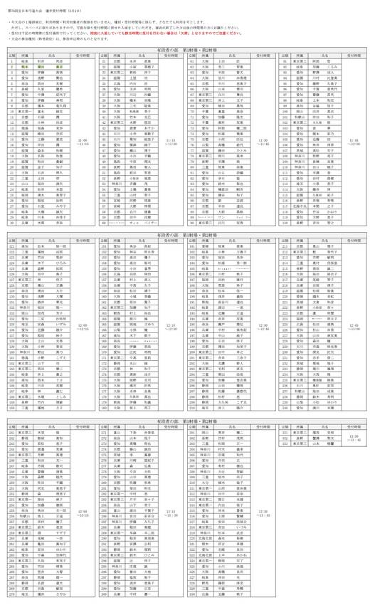 第76回全日本弓道大会(5月2...