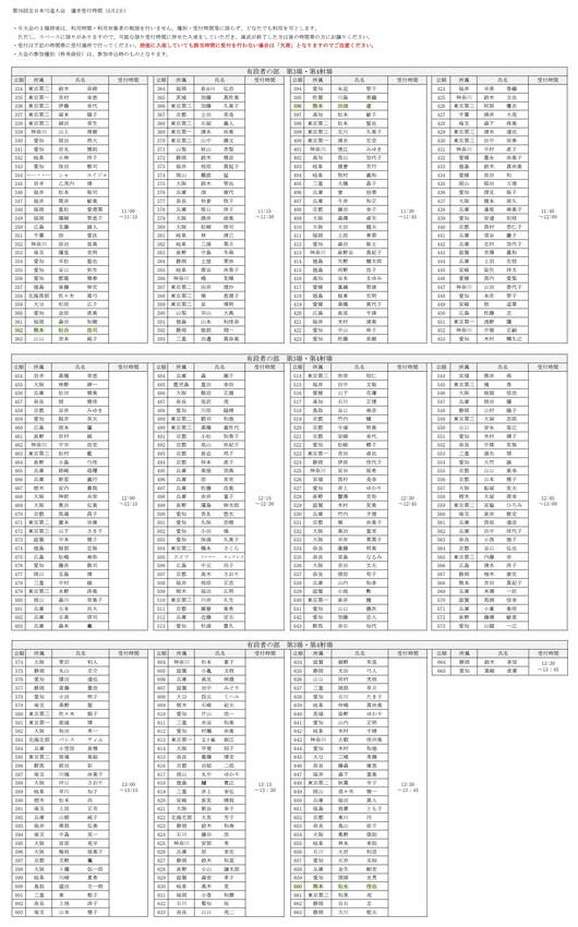 第76回全日本弓道大会(5月2...