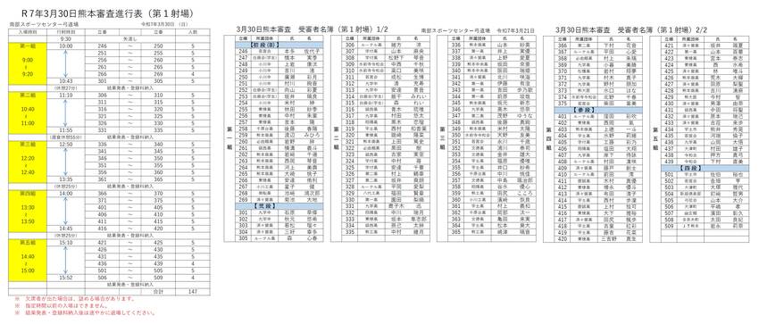 令和7年前期 (3/30) 熊...