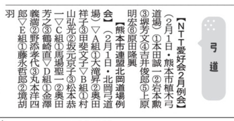 3月22日 熊日新聞みんなのス...