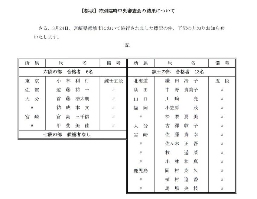 【都城】特別臨時中央審査会の結...