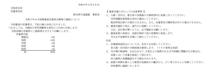 球磨審査 立順.進行表等につい...