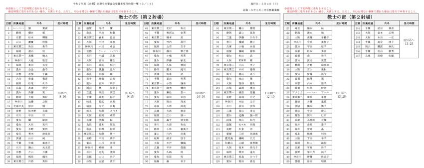 【京都】定期中央審査会(４日、...