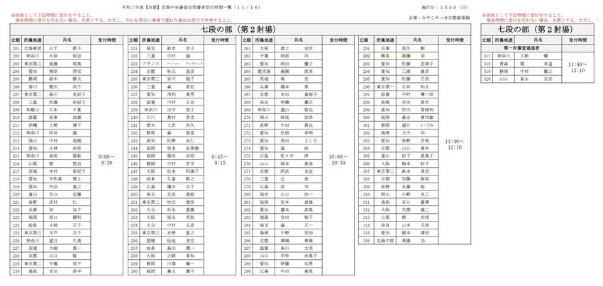 【京都】定期中央審査会(５日、...