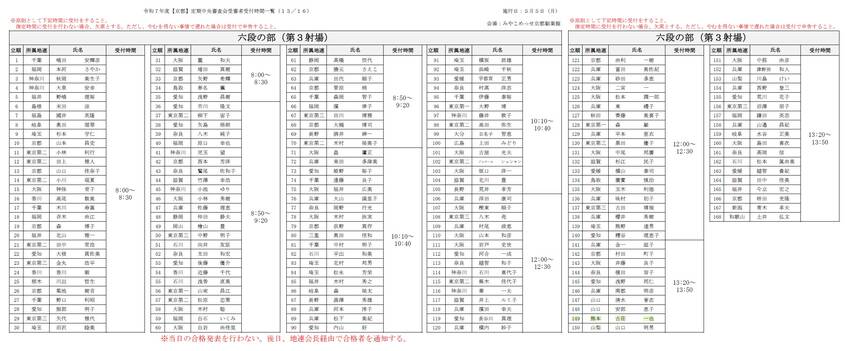 【京都】定期中央審査会(５日、...