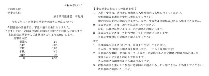 4月13日 天草審査の進行表等...