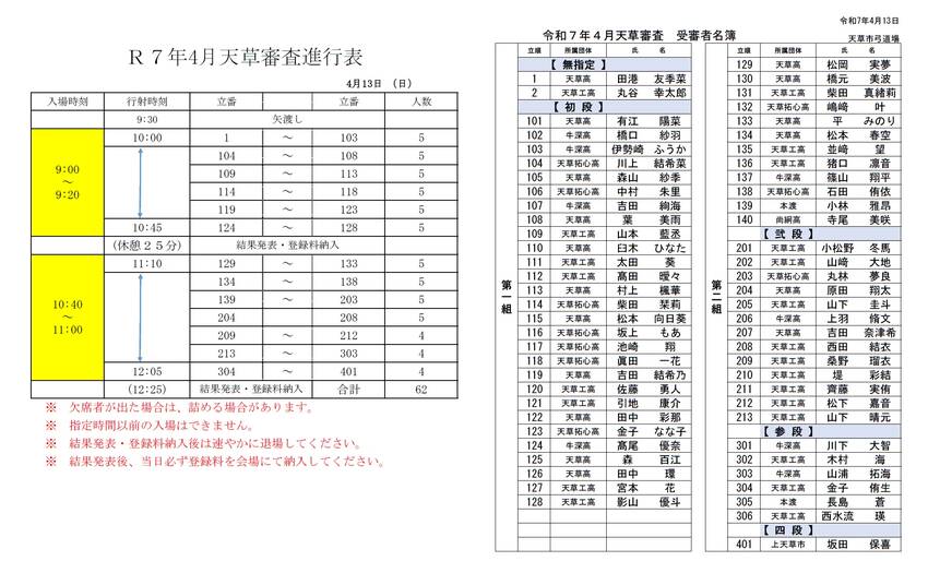 4月13日 天草審査の進行表等...