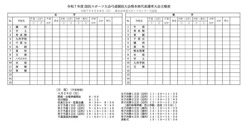 国スポ代表選考大会(少年男女)...