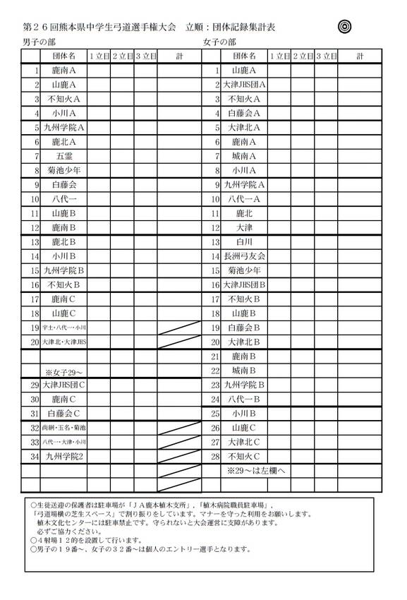 4月29日 県中学生大会の立順...