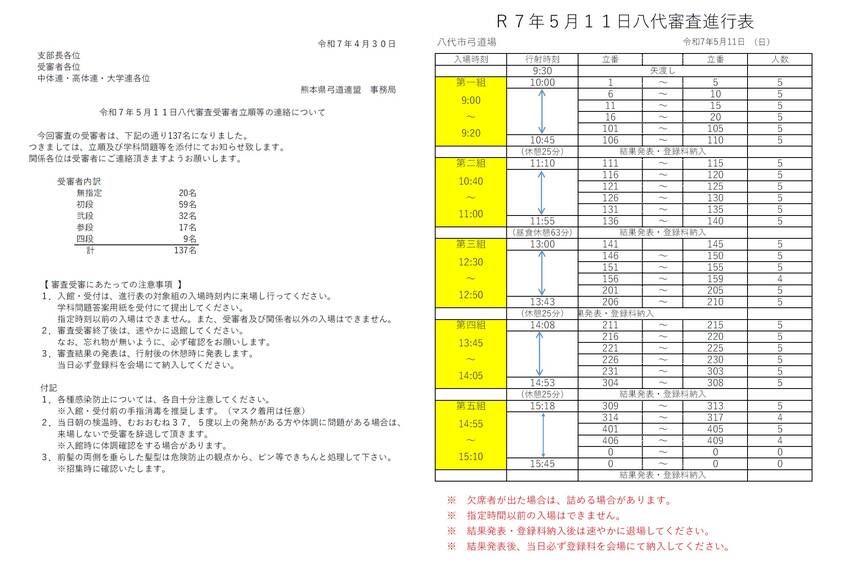 5月11日 八代審査 立順.進...