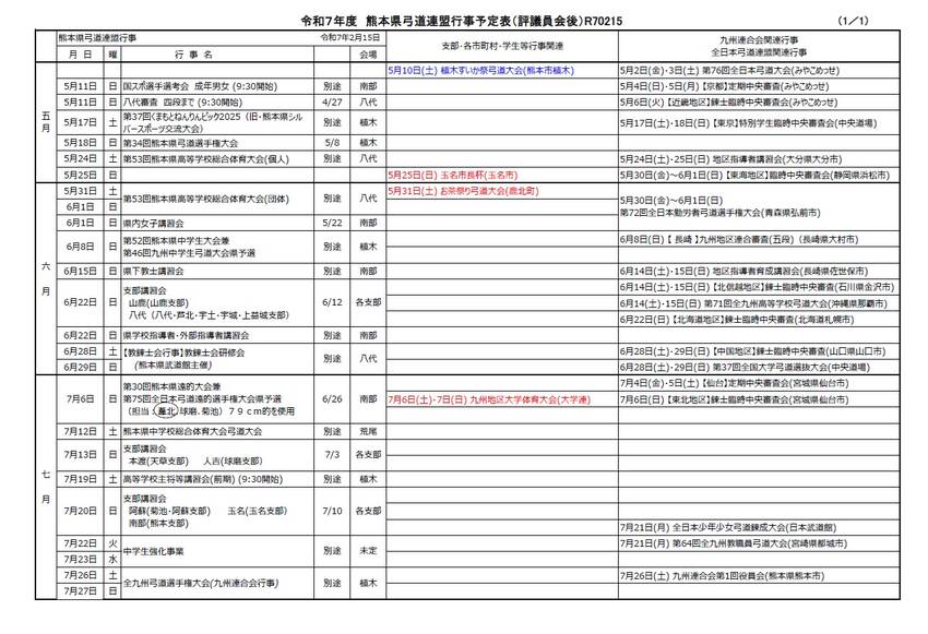 令和7年度 大会･講習会等 行...