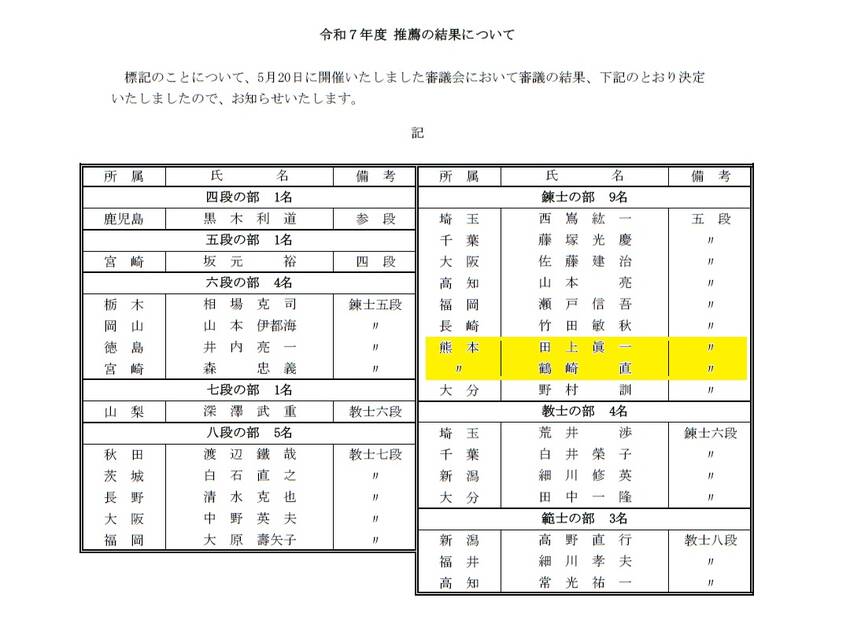 令和７年度推薦の結果について