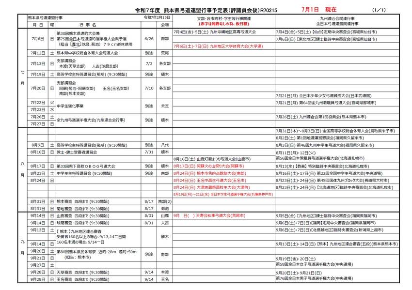 令和7年度 大会･講習会等 行...