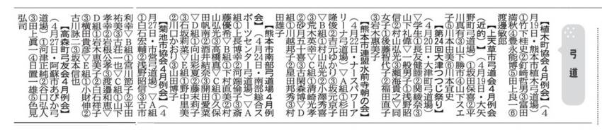 6月26日熊日新聞みんなのスポ...