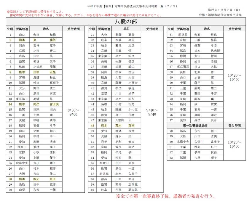 9月7日【福岡】定期中央審査会...