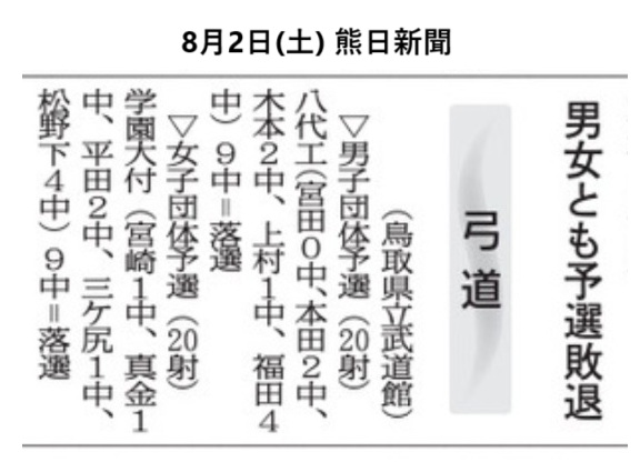 全国高校総体1日目(個人)の結...