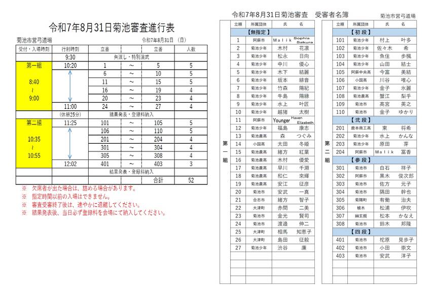 8月31日 菊池審査受審者の進行表等について...