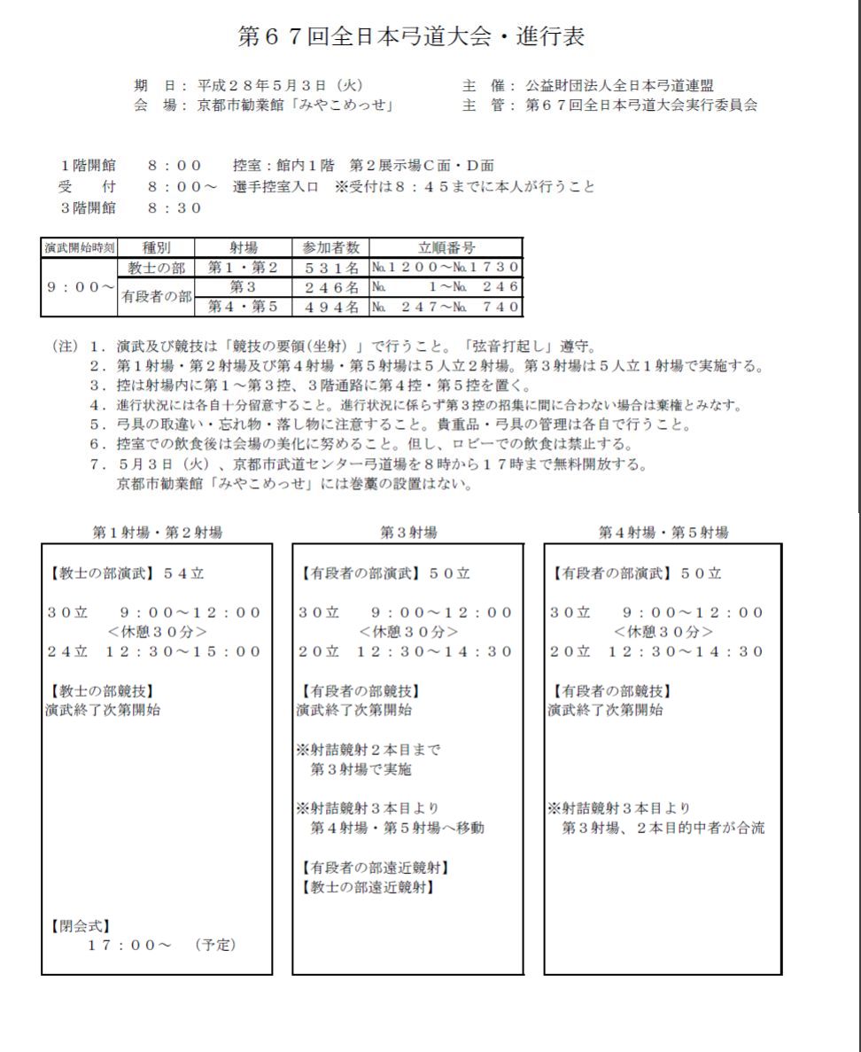 熊本県弓道連盟 Bloguru 熊本県弓道連盟 Bloguru