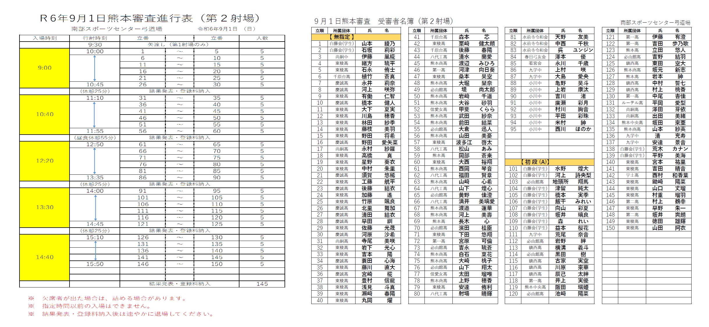 ランキング第1位 審査 Bloguru - 熊本県弓道連盟 - 書