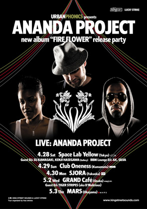 Ananda Project