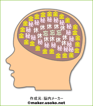 とりあへずこういう事です