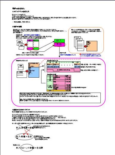 家計の話