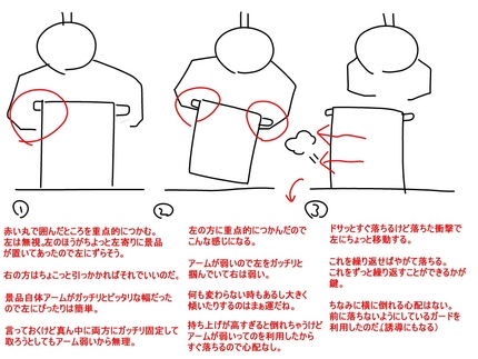 前回の答え