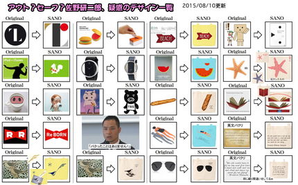 どうなる事やら