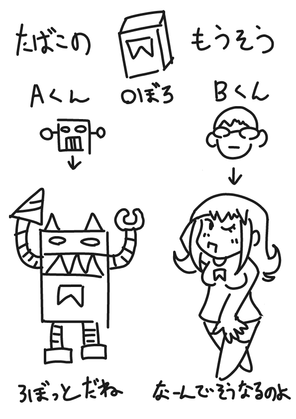 クールジャパン