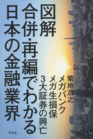 ＜帝国銀行が存在していた＞
