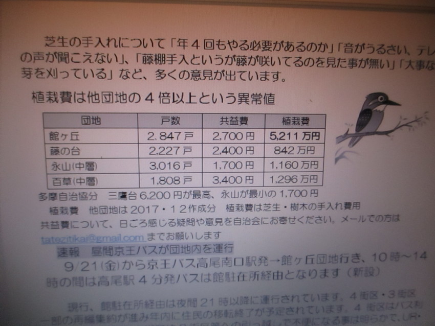 ＜値上げ反対！＞
