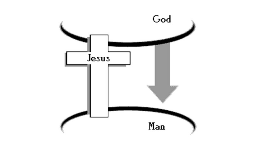 イエスの十字架　Cross t...